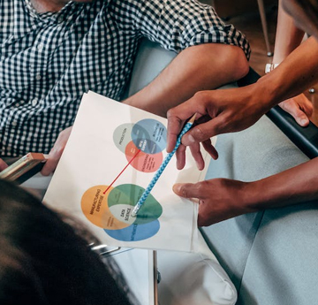 食品工業如何用「減少損失與剩食」創造真正競爭優勢